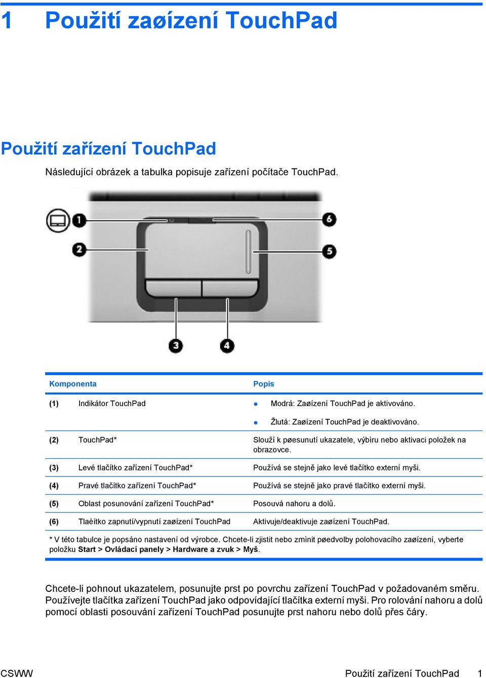 (3) Levé tlačítko zařízení TouchPad* Používá se stejně jako levé tlačítko externí myši. (4) Pravé tlačítko zařízení TouchPad* Používá se stejně jako pravé tlačítko externí myši.