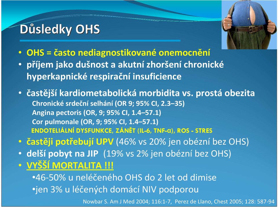 1) Cor pulmonale (OR, 9; 95% CI, 1.4 57.