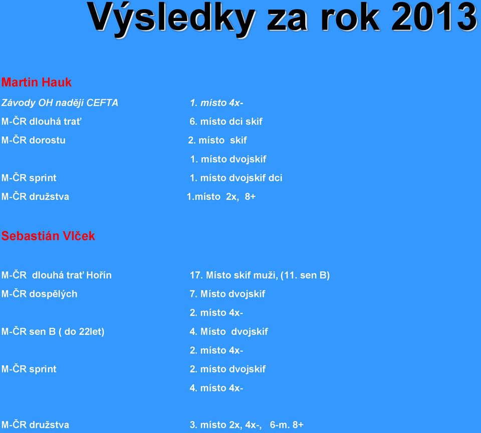 místo 2x, 8+ Sebastián Vlček M-ČR dlouhá trať Hořín 17. Místo skif muži, (11. sen B) M-ČR dospělých 7.