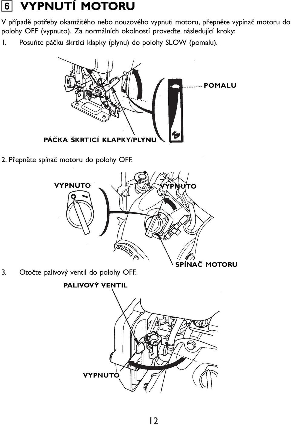 Posuňte páčku škrticí klapky (plynu) do polohy SLOW (pomalu). POMALU PÁČKA ŠKRTICÍ KLAPKY/PLYNU 2.