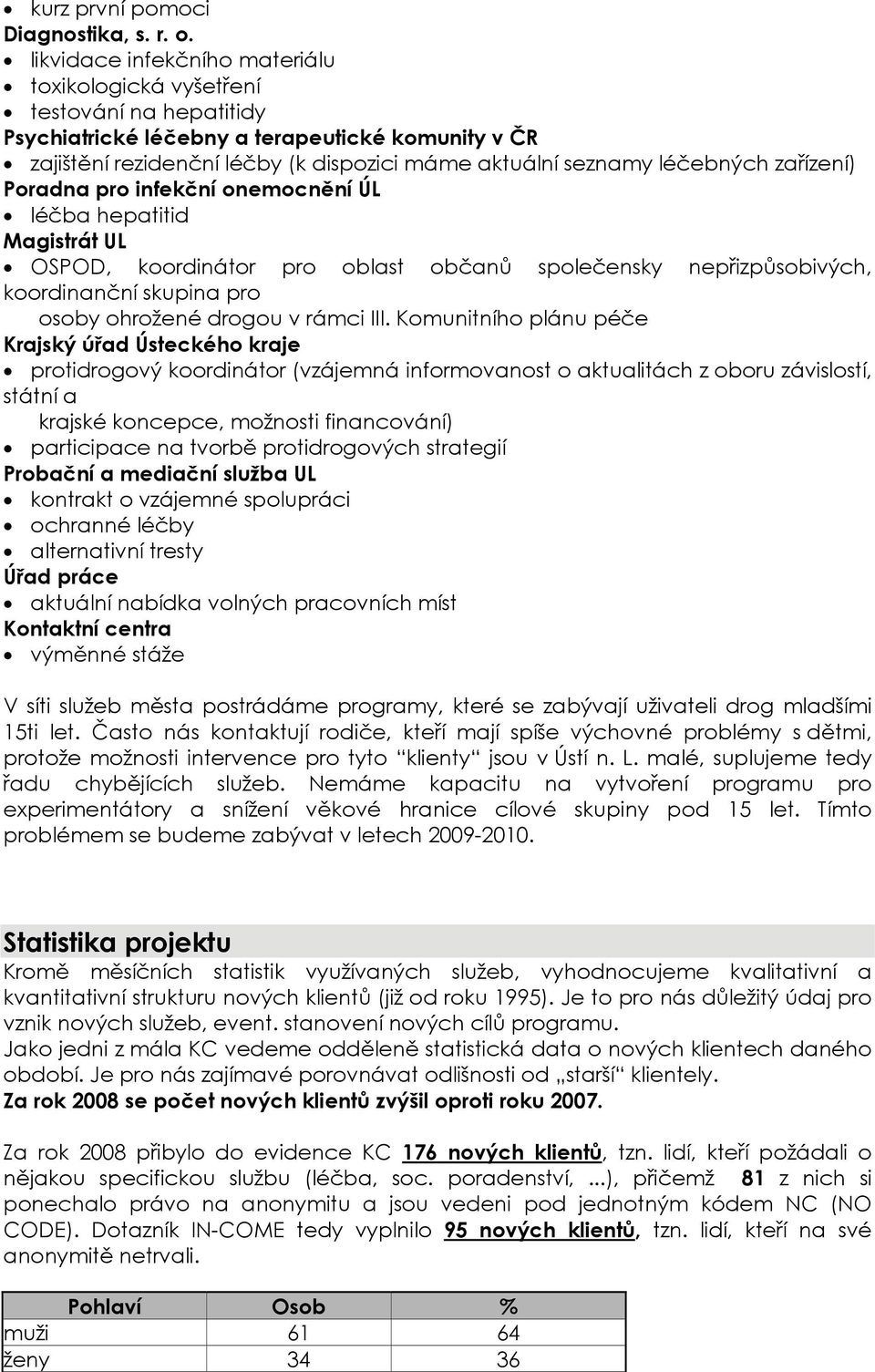 léčebných zařízení) Poradna pro infekční onemocnění ÚL léčba hepatitid Magistrát UL OSPOD, koordinátor pro oblast občanů společensky nepřizpůsobivých, koordinanční skupina pro osoby ohrožené drogou v