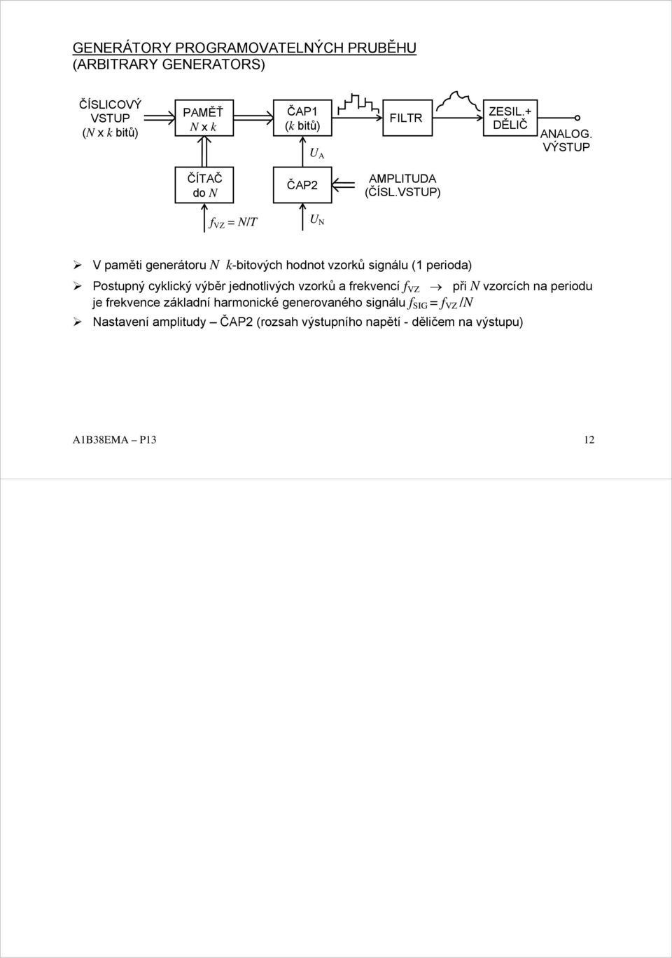 VSTUP) f VZ = N/T U N V paměi generáoru N k-biových hodno vzorků signálu (1 perioda) Posupný cyklický výběr jednolivých vzorků