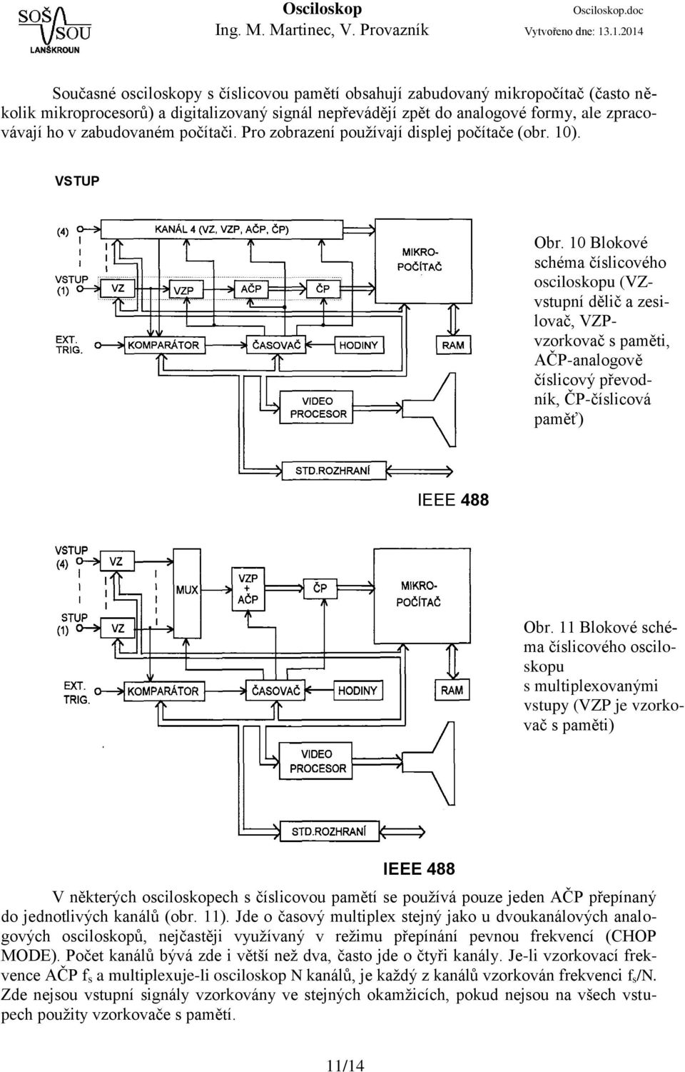 10 Blokové schéma číslicového osciloskopu (VZvstupní dělič a zesilovač, VZPvzorkovač s paměti, AČP-analogově číslicový převodník, ČP-číslicová paměť) IEEE 488 Obr.
