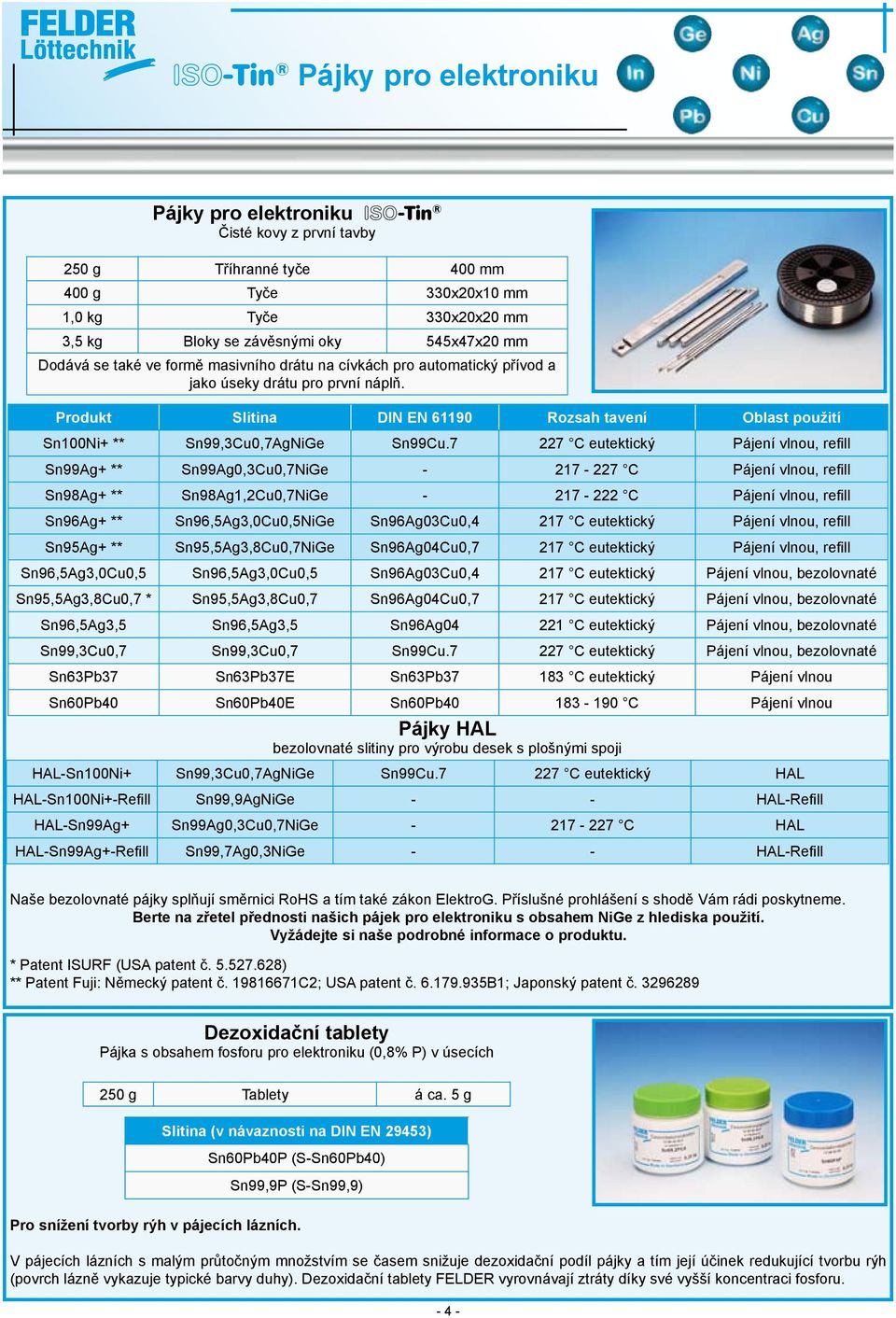 Produkt Slitina DIN EN 61190 Rozsah tavení Oblast použití Sn100Ni+ ** Sn99,3Cu0,7AgNiGe Sn99Cu.
