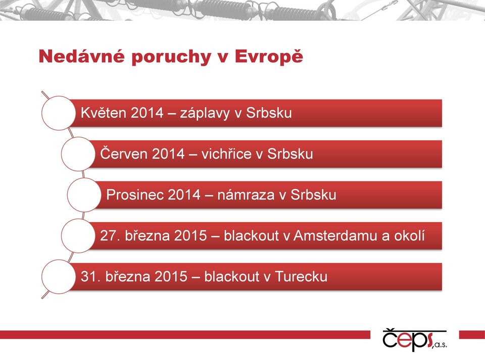 2014 námraza v Srbsku 27.