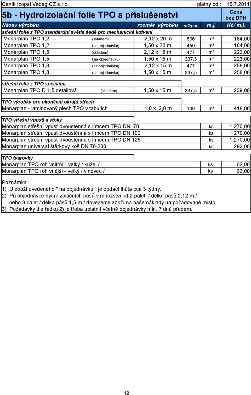 střešní folie z TPO standardní světle šedé pro mechanické kotvení Monarplan TPO 1,2 (skladem) 2,12 x 20 m 636 m 2 184,00 Monarplan TPO 1,2 (na objednávku) 1,50 x 20 m 450 m 2 184,00 Monarplan TPO 1,5