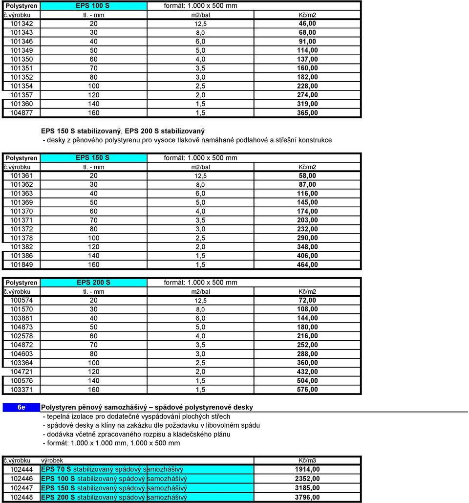 274,00 101360 140 1,5 319,00 104877 160 1,5 365,00 EPS 150 S stabilizovaný, EPS 200 S stabilizovaný - desky z pěnového polystyrenu pro vysoce tlakově namáhané podlahové a střešní konstrukce