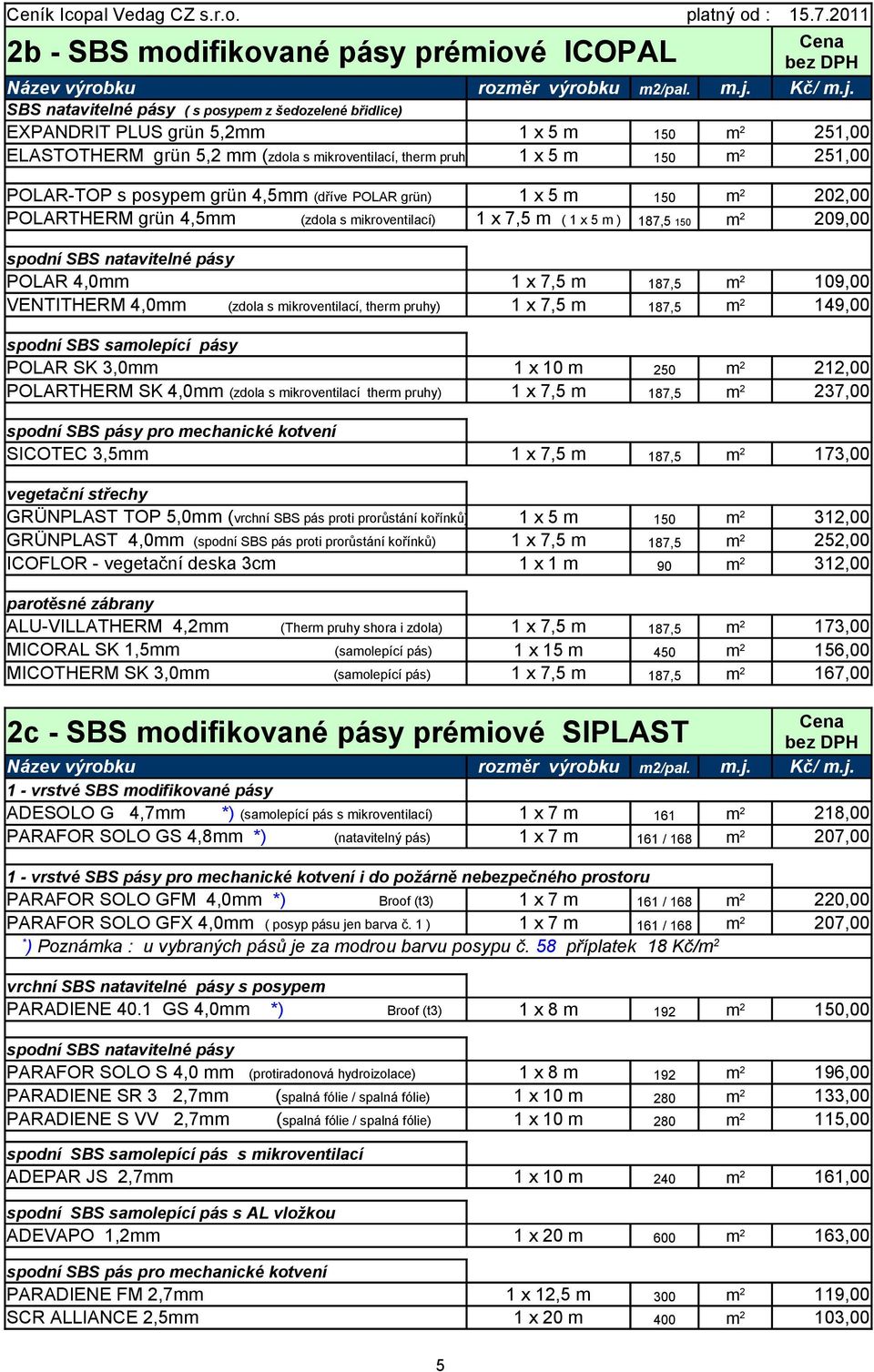 SBS natavitelné pásy ( s posypem z šedozelené břidlice) EXPANDRIT PLUS grün 5,2mm 1 x 5 m 150 m 2 251,00 ELASTOTHERM grün 5,2 mm (zdola s mikroventilací, therm pruhy) 1 x 5 m 150 m 2 251,00 POLAR-TOP