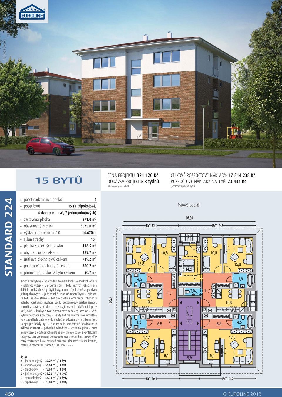 23 3 Kč -podlažní bytový dům vhodný do městských i vesnických oblastí překrytý vstup v přízemí jsou tři byty různých velikostí a v dalších podlažích vždy čtyři byty, dvou, třípokojové a po dvou