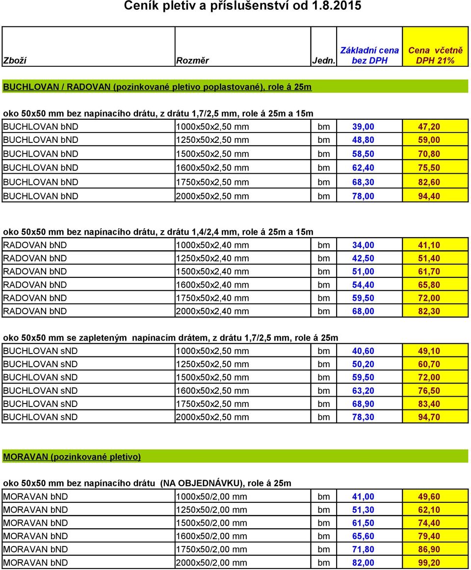 BUCHLOV bd 15x5x5 mm bm 488 59 BUCHLOV bd 15x5x5 mm bm 585 78 BUCHLOV bd 16x5x5 mm bm 64 755 BUCHLOV bd 175x5x5 mm bm 683 86 BUCHLOV bd x5x5 mm bm 78 944 oko 5x5 mm bez napínacího drátu z drátu 14/4