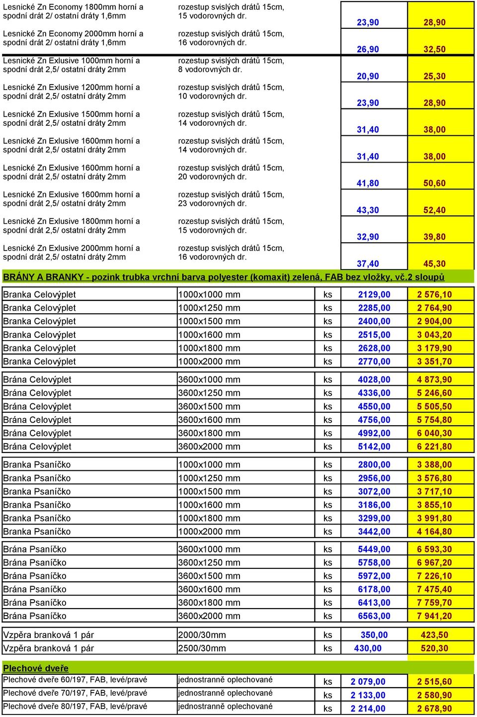 Lesnické Zn xlusive 16mm horní a spodní drát 5/ ostatní dráty mm Lesnické Zn xlusive 16mm horní a spodní drát 5/ ostatní dráty mm Lesnické Zn xlusive 18mm horní a spodní drát 5/ ostatní dráty mm