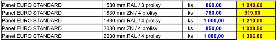 mm RL / 4 prolisy ks 1 1 1 Panel URO STDRD 3 mm Z / 4