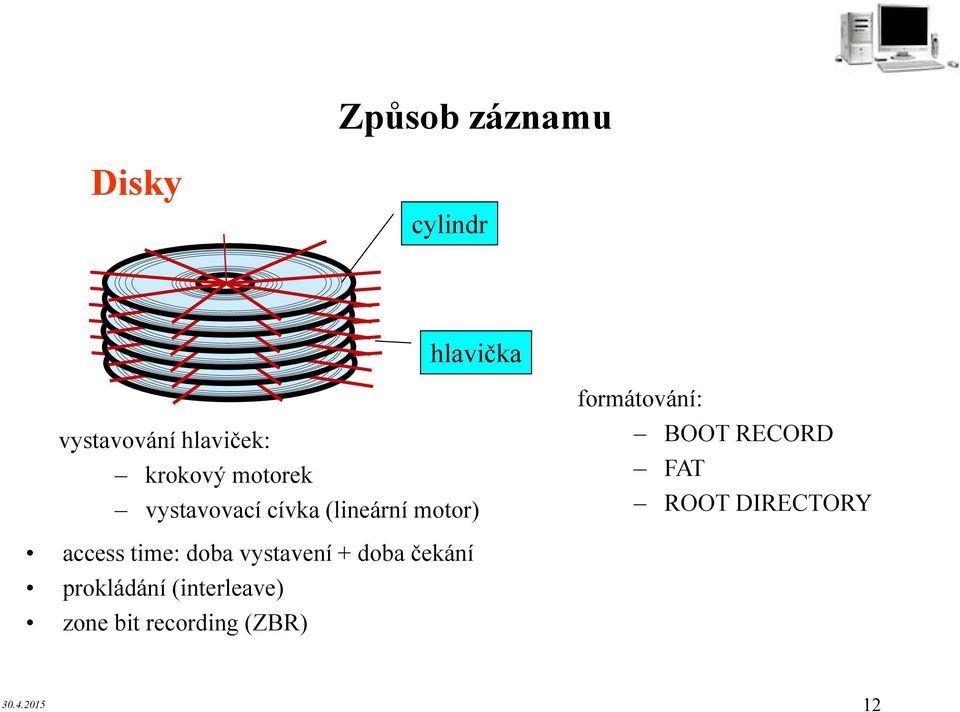 BOOT RECORD FAT ROOT DIRECTORY access time: doba vystavení +