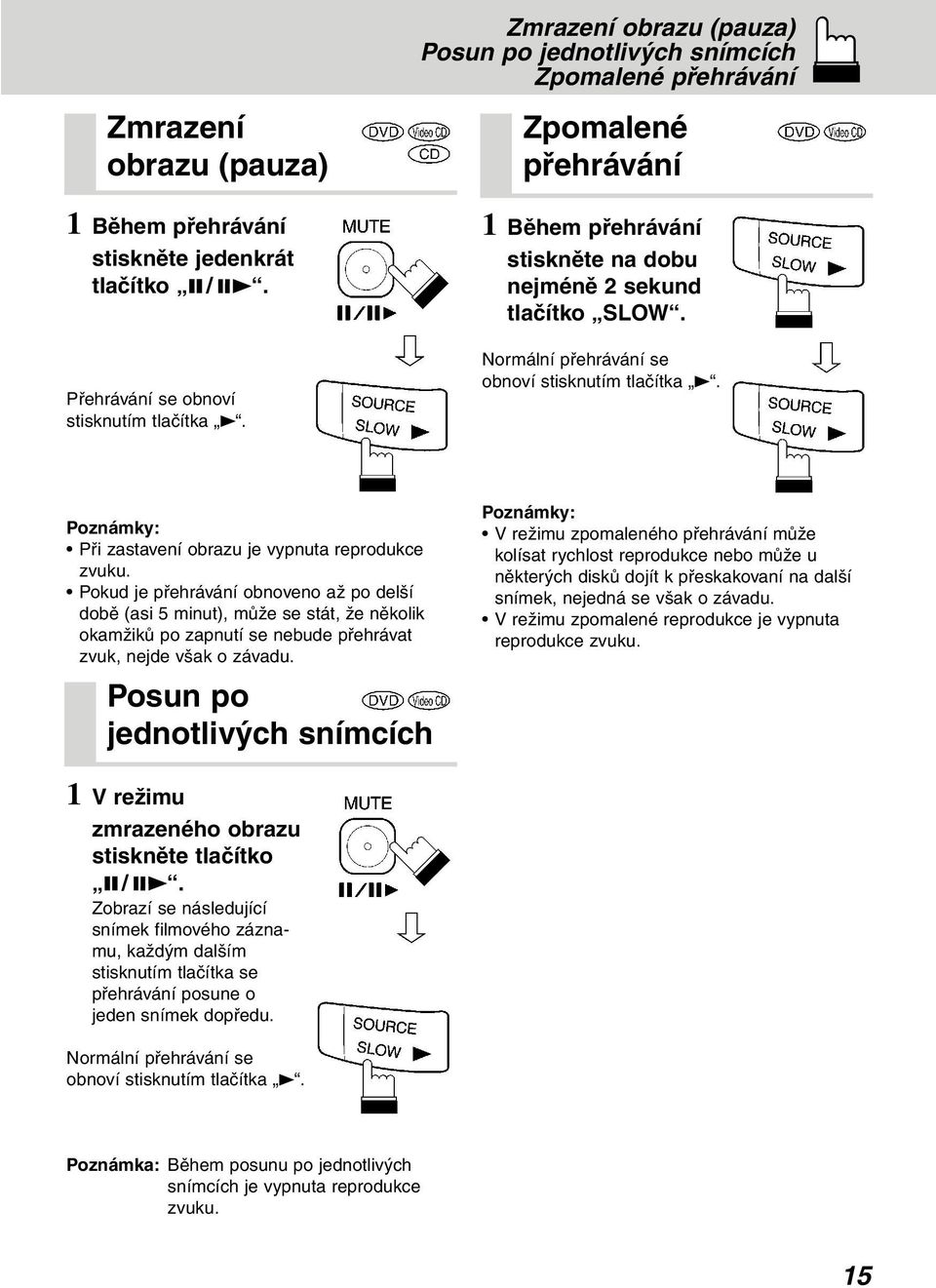 Poznámky: Při zastavení obrazu je vypnuta reprodukce zvuku.