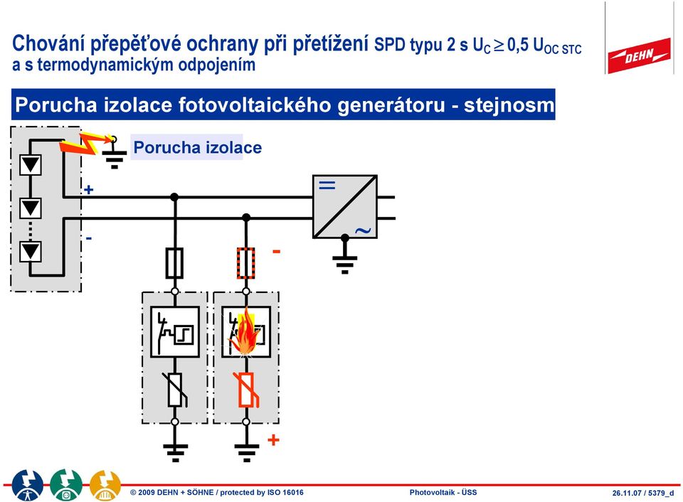 generátoru - stejnosměrná strana + - Porucha izolace - =?