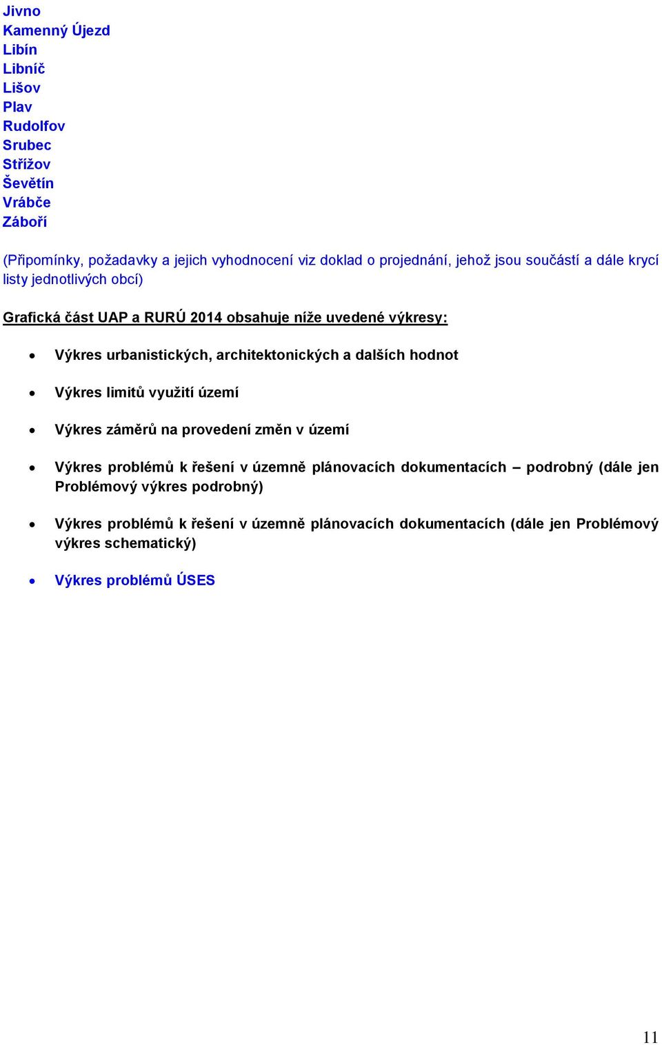 architektonických a dalších hodnot Výkres limitů využití území Výkres záměrů na provedení změn v území Výkres problémů k řešení v územně plánovacích