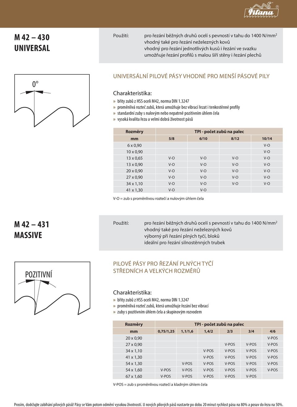 řezu a velmi dobrá životnost pásů V-O = zub s proměnlivou roztečí a nulovým úhlem čela mm 5/8 6/10 8/12 10/14 6 x 0,90 V-O 10 x 0,90 V-O 13 x 0,65 V-O V-O V-O V-O 13 x 0,90 V-O V-O V-O V-O 20 x 0,90