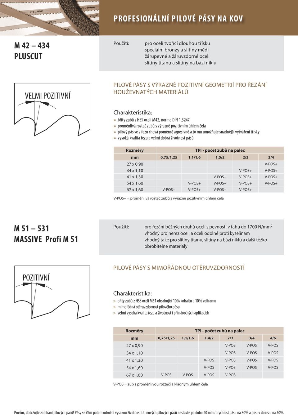 umožňuje snadnější vytváření třísky» vysoká kvalita řezu a velmi dobrá životnost pásů mm 0,75/1,25 1,1/1,6 1,5/2 2/3 3/4 27 x 0,90 V-POS+ 34 x 1,10 V-POS+ V-POS+ 41 x 1,30 V-POS+ V-POS+ V-POS+ 54 x