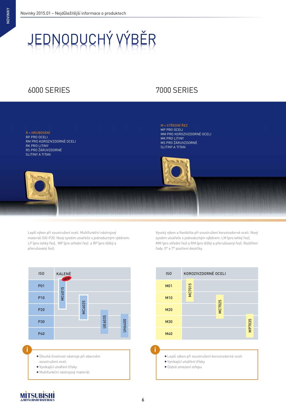 MP PRO OCELI MM PRO KOROZIVZDORNÉ OCELI MK PRO LITINY MS PRO ŽÁRUVZDORNÉ SLITINY A TITAN Lepší výko při soustružeí oceli. Multifukčí ástrojový materiál ISO-P20.