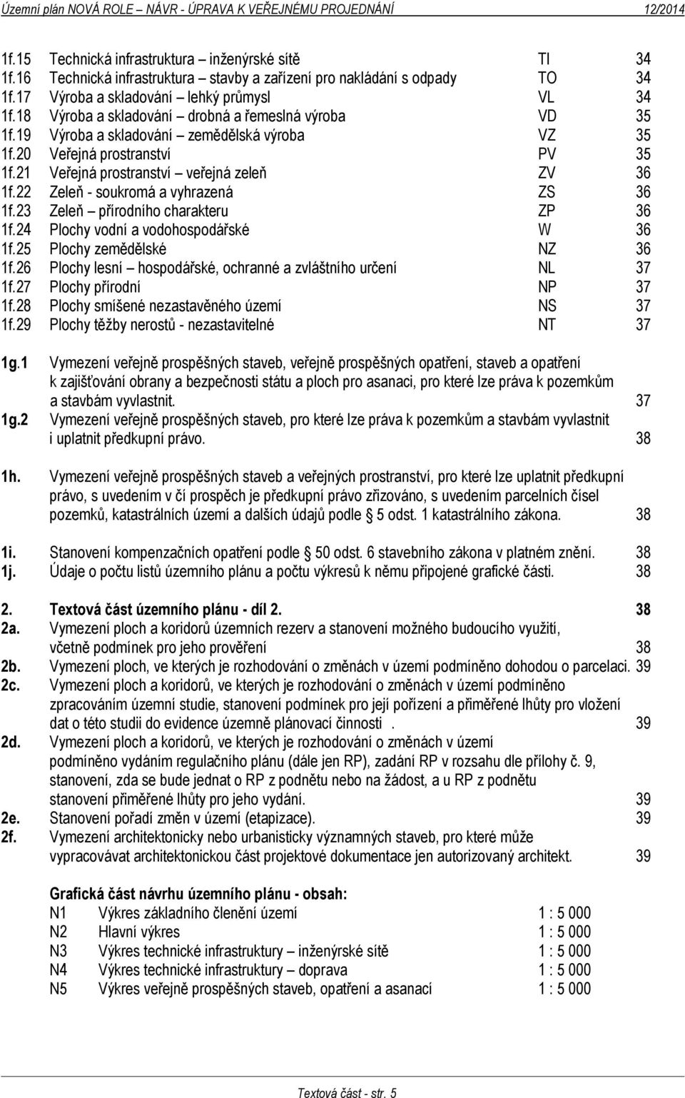 22 Zeleň - soukromá a vyhrazená ZS 36 1f.23 Zeleň přírodního charakteru ZP 36 1f.24 Plochy vodní a vodohospodářské W 36 1f.25 Plochy zemědělské NZ 36 1f.