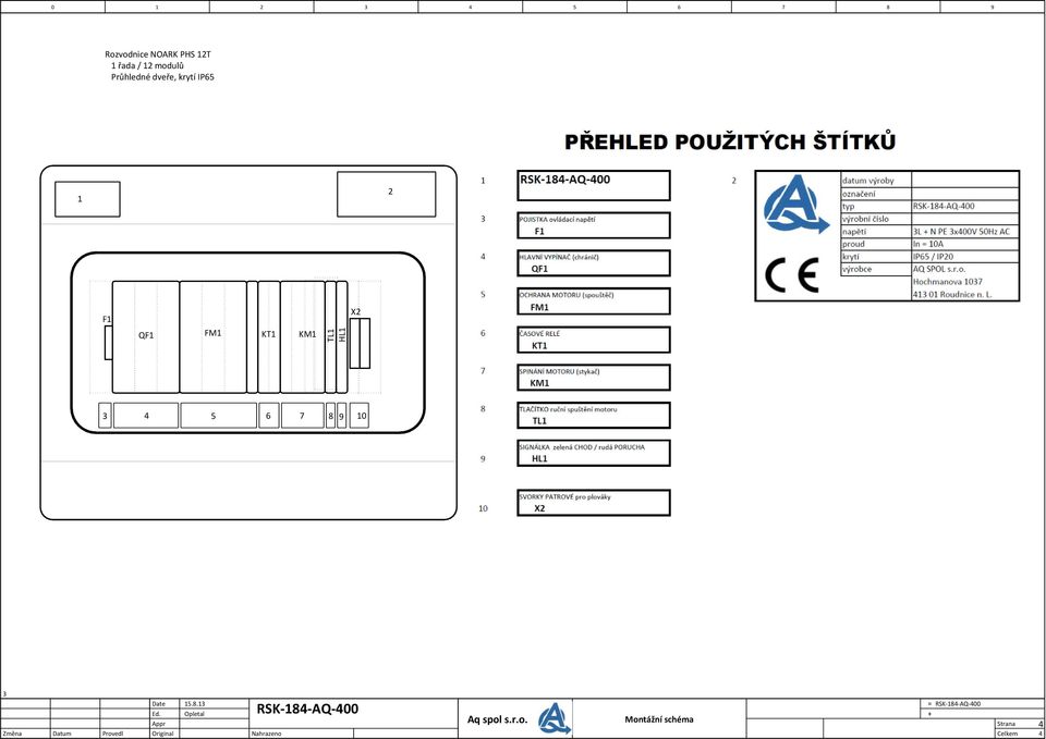 Datum Provedl Date Ed. Appr Original RSK 8 