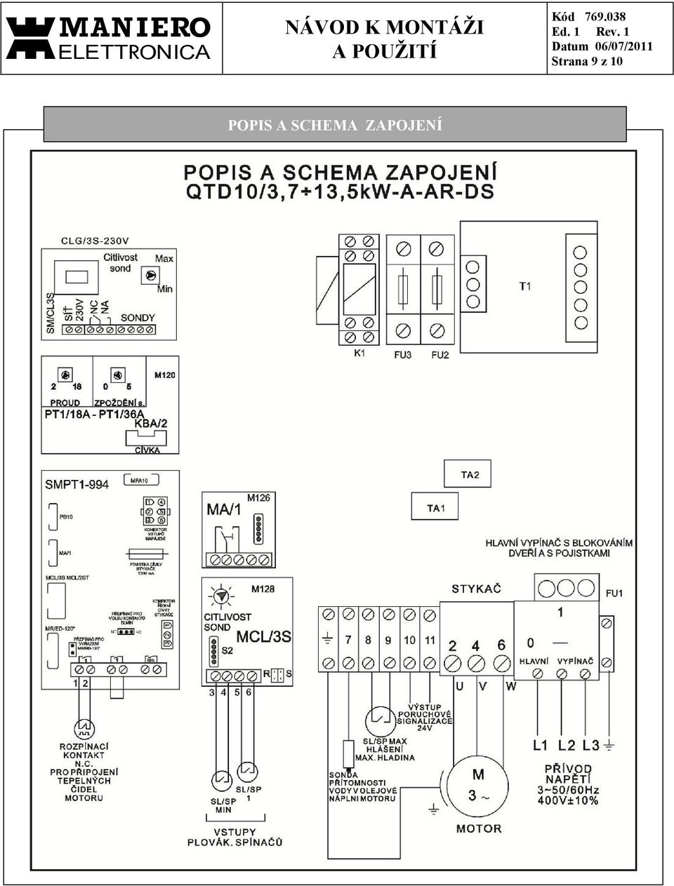 A SCHEMA