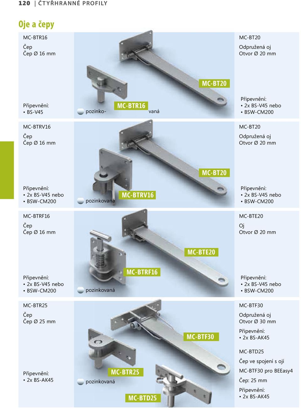 Otvor Ø 20 mm MC-BTE20 MC-BTRF16 MC-BTR25 Ø 25 mm MC-BTF30 MC-BTF30 Otvor Ø 30 mm 2x