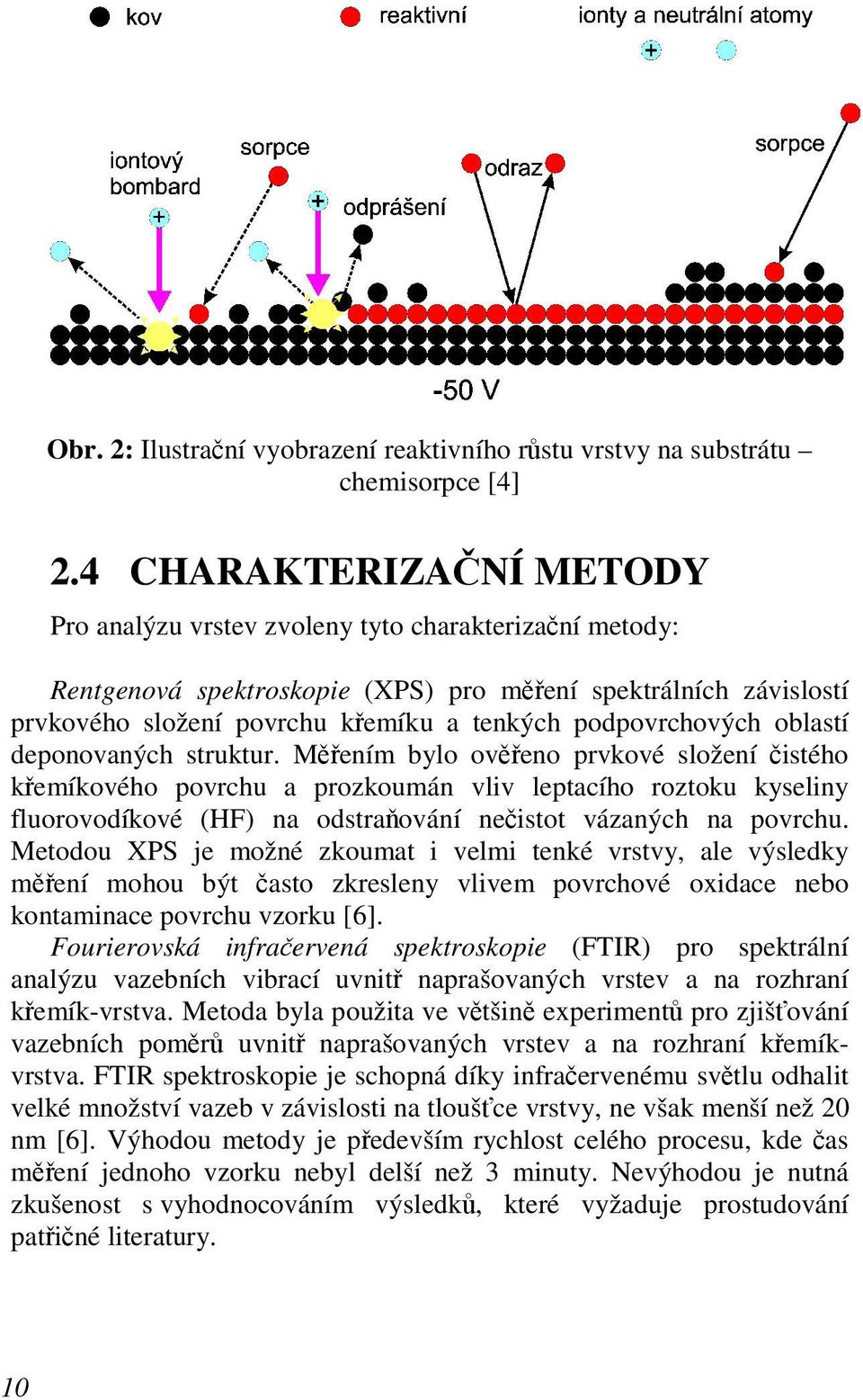 podpovrchových oblastí deponovaných struktur.