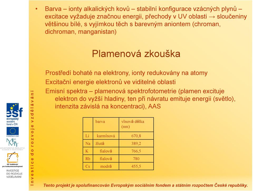 energie elektronů ve viditelné oblasti Emisní spektra plamenová spektrofotometrie (plamen excituje elektron do vyžší hladiny, ten při návratu emituje