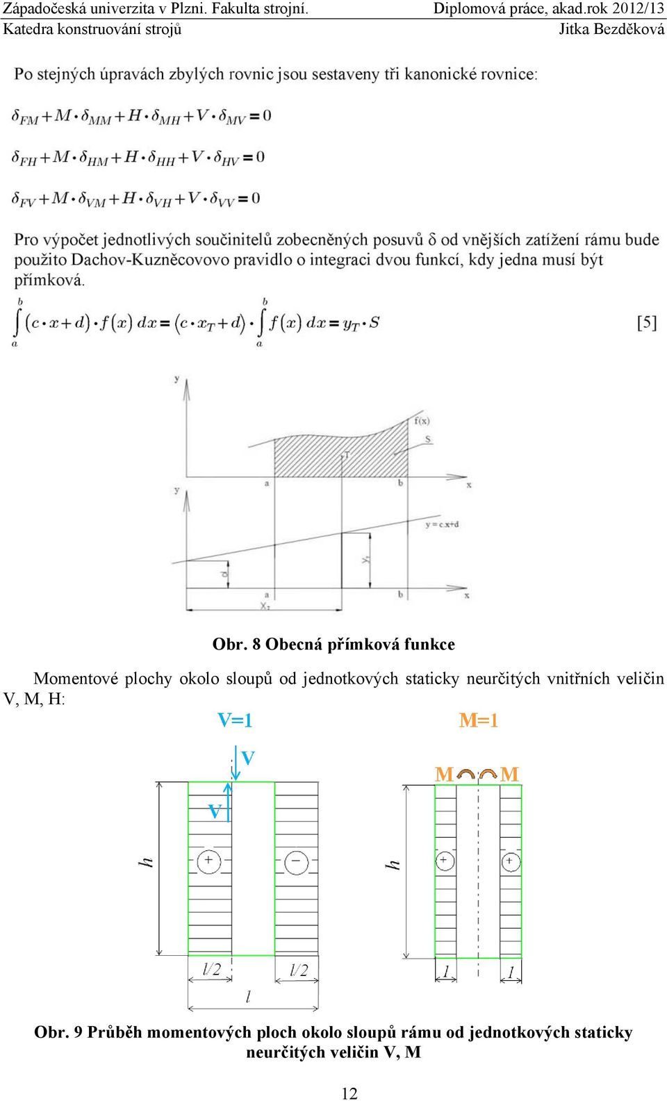 veličin V, M, H: Obr.