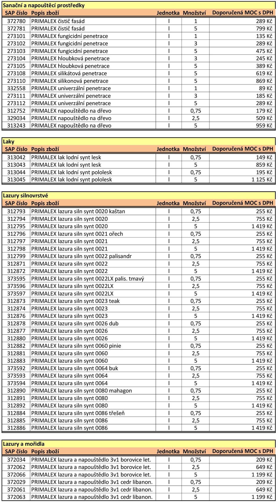 273110 PRIMALEX silikonová penetrace l 5 869 Kč 332558 PRIMALEX univerzální penetrace l 1 89 Kč 273111 PRIMALEX univerzální penetrace l 3 185 Kč 273112 PRIMALEX univerzální penetrace l 5 289 Kč