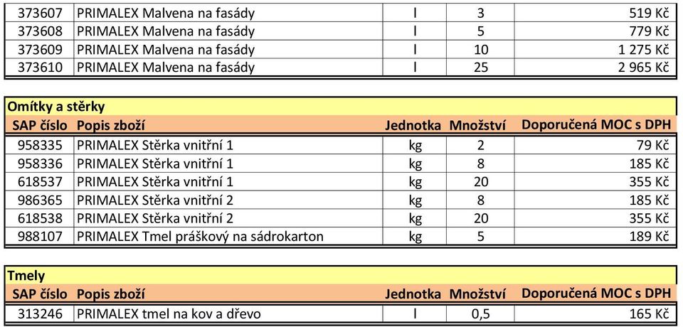 vnitřní 1 kg 8 185 Kč 618537 PRIMALEX Stěrka vnitřní 1 kg 20 355 Kč 986365 PRIMALEX Stěrka vnitřní 2 kg 8 185 Kč 618538 PRIMALEX