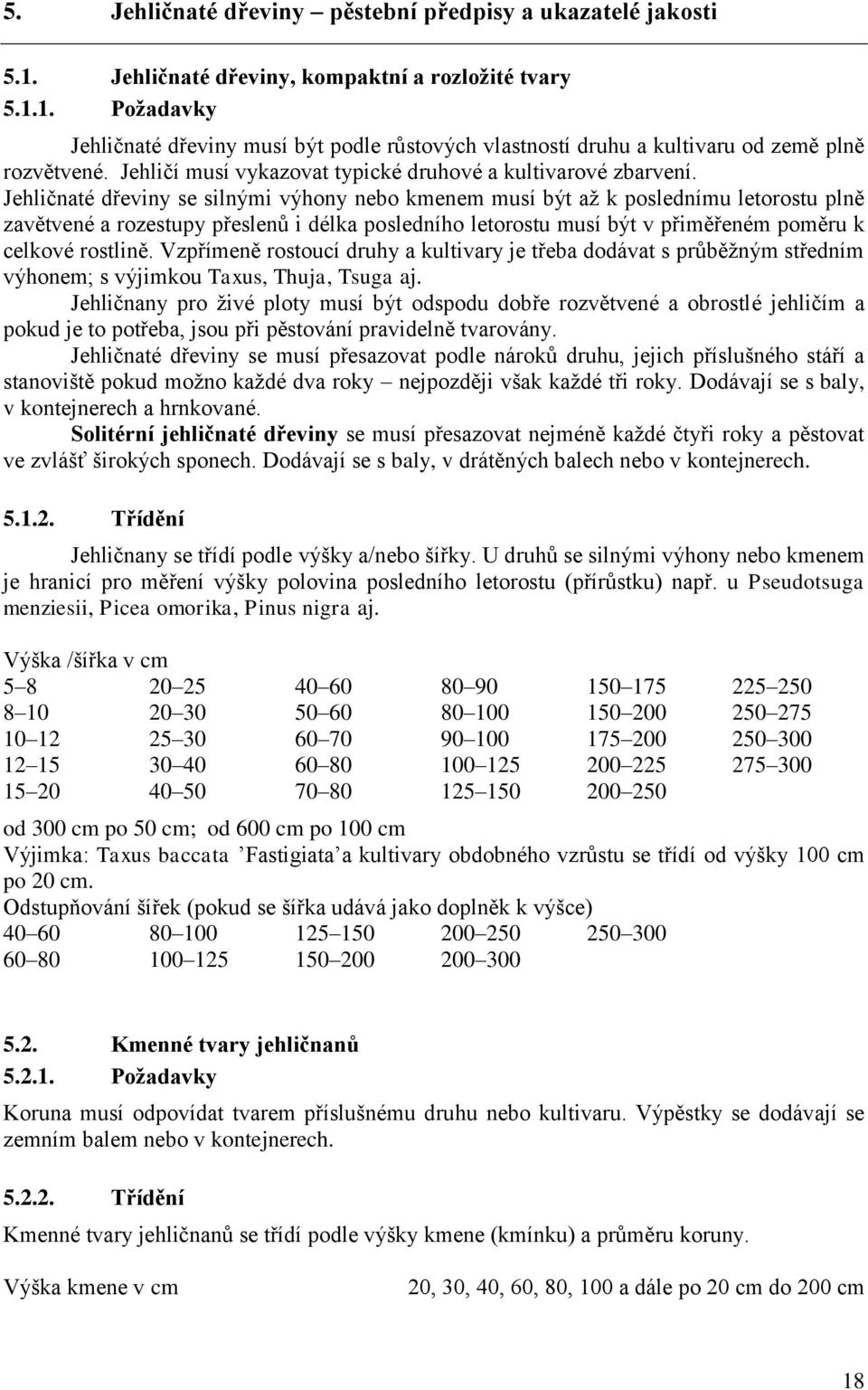 Jehličnaté dřeviny se silnými výhony nebo kmenem musí být až k poslednímu letorostu plně zavětvené a rozestupy přeslenů i délka posledního letorostu musí být v přiměřeném poměru k celkové rostlině.