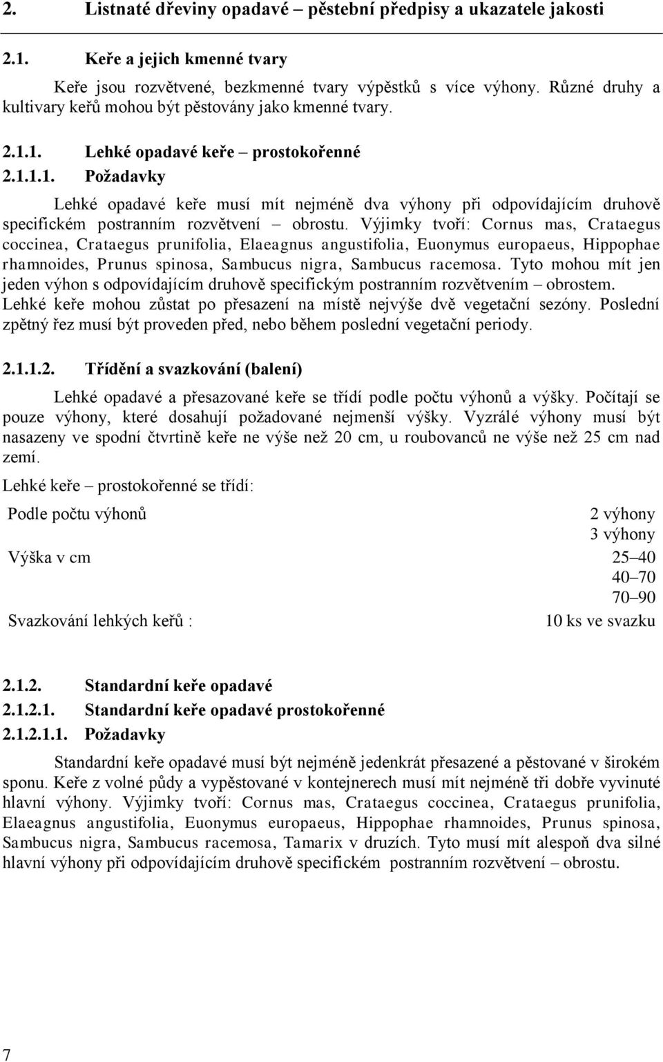 Výjimky tvoří: Cornus mas, Crataegus coccinea, Crataegus prunifolia, Elaeagnus angustifolia, Euonymus europaeus, Hippophae rhamnoides, Prunus spinosa, Sambucus nigra, Sambucus racemosa.