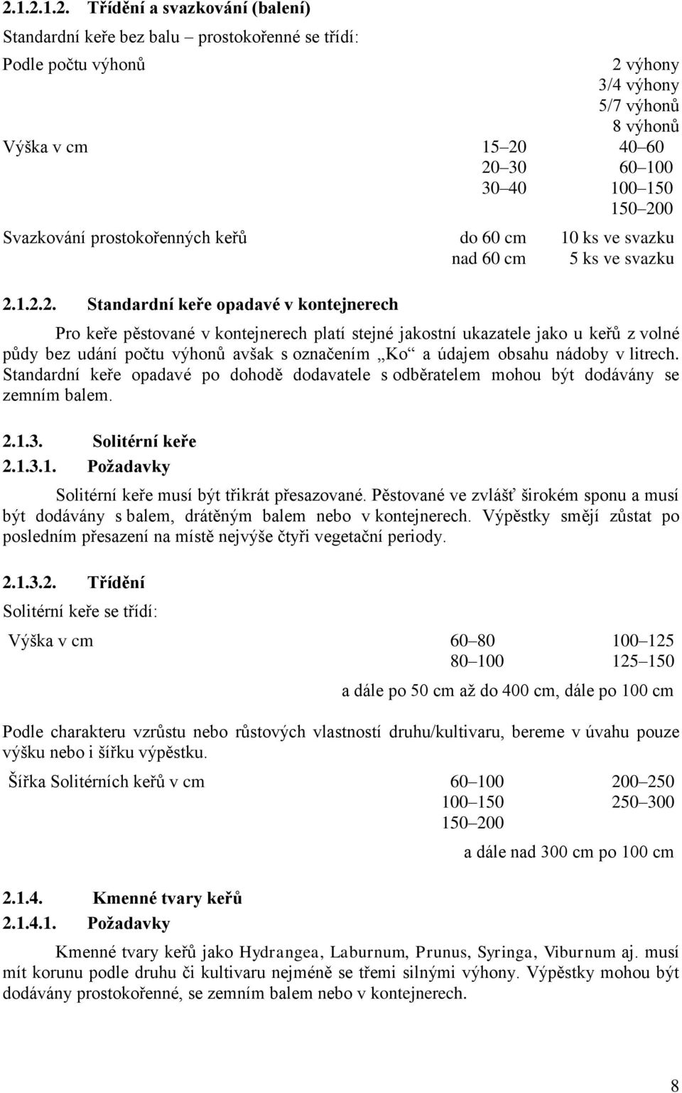 0 10 ks ve svazku 5 ks ve svazku 2.