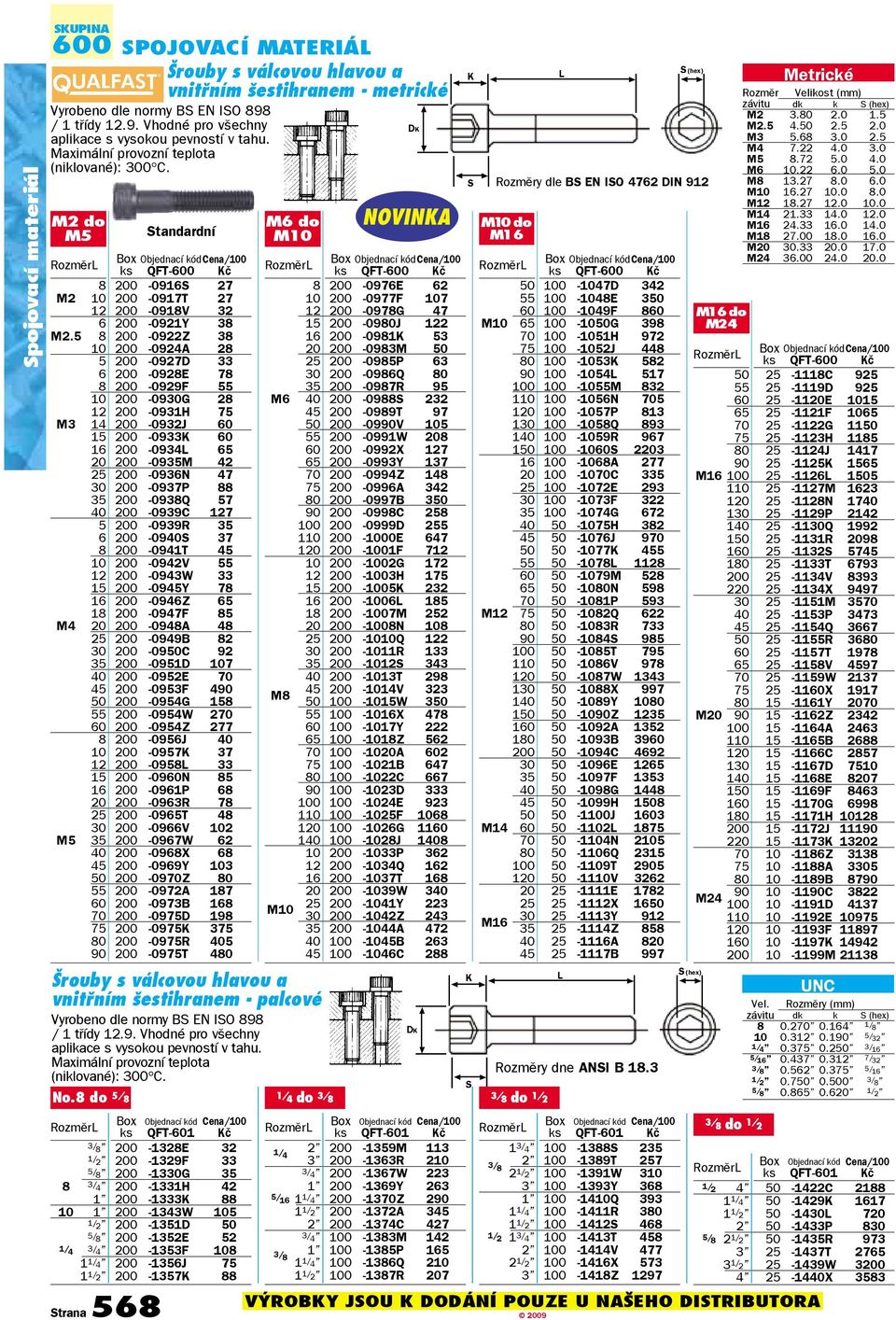 5 8 200-0922Z 38 10 200-0924A 28 5 200-0927D 33 6 200-0928E 78 8 200-0929F 55 10 200-0930G 28 12 200-0931H 75 M3 14 200-0932J 60 15 200-0933K 60 16 200-0934L 65 20 200-0935M 42 25 200-0936N 47 30