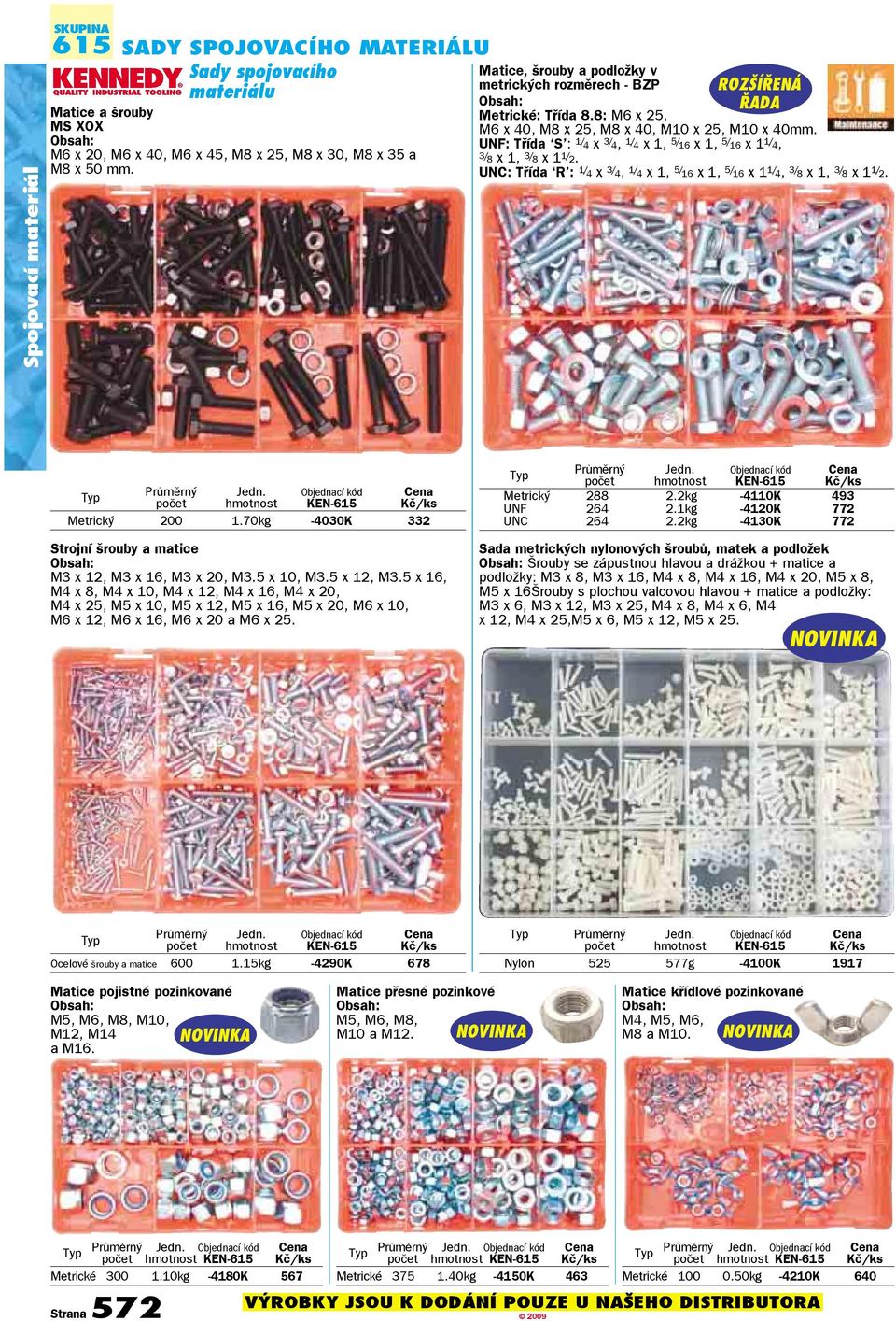 UNF: Třída S : 1/ 4 x 3/ 4, 1/ 4 x 1, 5/ 16 x 1, 5/ 16 x 1 1/ 4, 3/ 8 x 1, 3/ 8 x 1 1/ 2. UNC: Třída R : 1/ 4 x 3/ 4, 1/ 4 x 1, 5/ 16 x 1, 5/ 16 x 1 1/ 4, 3/ 8 x 1, 3/ 8 x 1 1/ 2. Metrický 200 1.