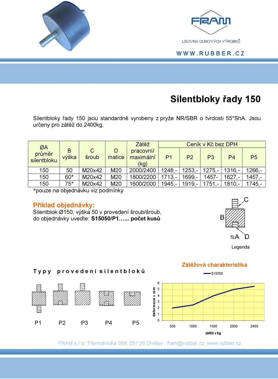 15 5 Mx M / 18,- 153,- 175,- 131,- 1,- 15 * Mx M 18/ 1713,- 199,- 157-17,- 157,- 15 75*