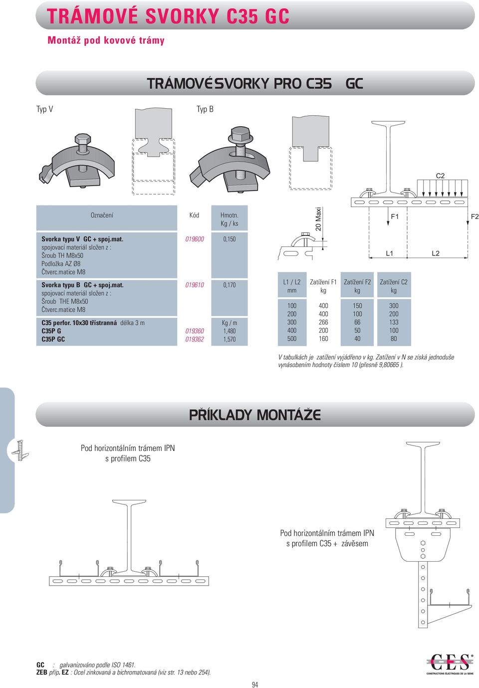 10x0 třístranná délka m Kg / m G 01960 1,480 01962 1,570 L1 L1 / L2 Zatížení F1 Zatížení F2 Zatížení 2 kg kg kg 100 400 1 00 200 400 100 200 00 266 66 1 400 200 100 0 160 40 80 L2 V tabulkách je