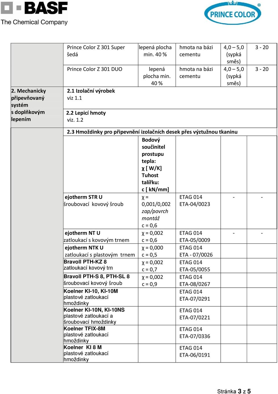 kovovým trnem ejotherm NTK U zatloukací s plastovým trnem Bravoll PTH-KZ 8 Bravoll PTH-S 8, PTH-SL 8 Koelner KI-10, KI-10M Koelner KI-10N, KI-10NS a šroubovací Koelner TFIX-8M Koelner