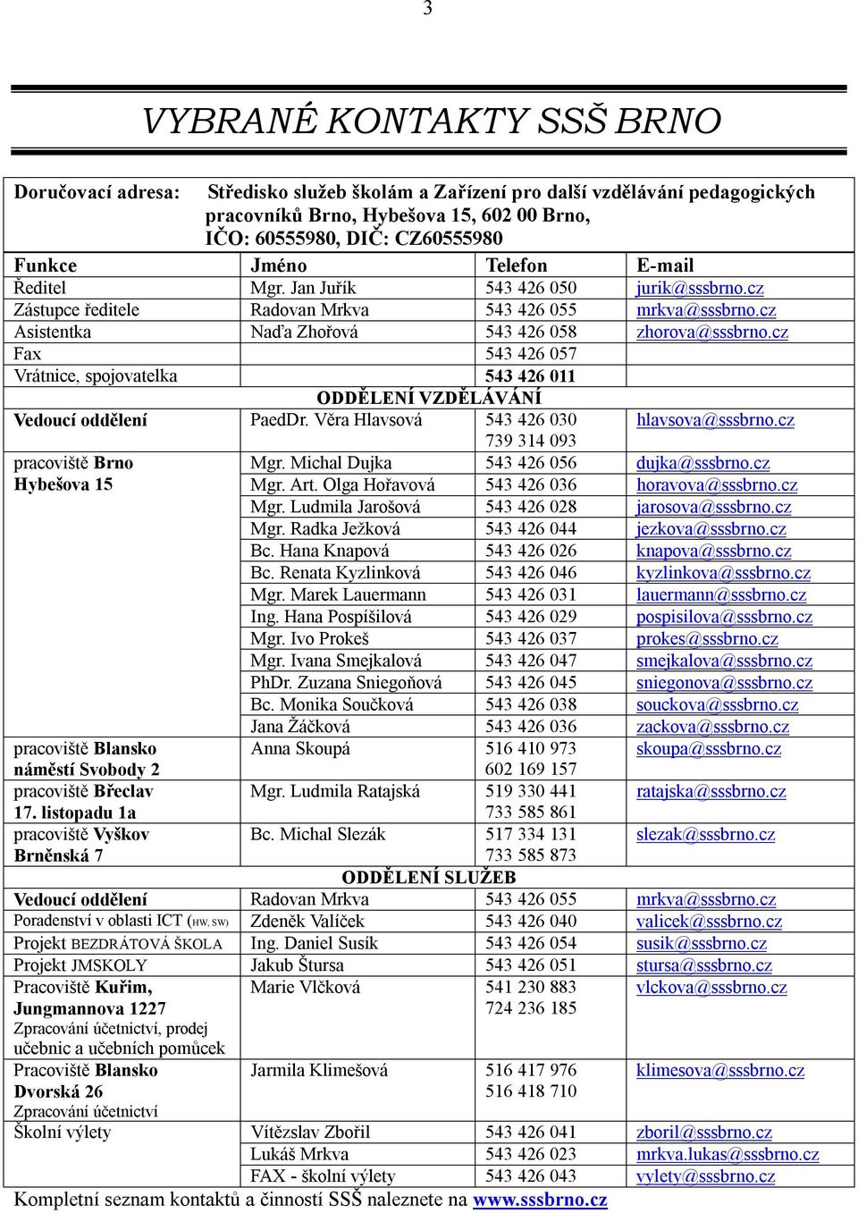 cz Fax 543 426 057 Vrátnice, spojovatelka 543 426 011 ODDĚLENÍ VZDĚLÁVÁNÍ Vedoucí oddělení PaedDr. Věra Hlavsová 543 426 030 hlavsova@sssbrno.cz pracoviště Brno Hybešova 15 739 314 093 Mgr.