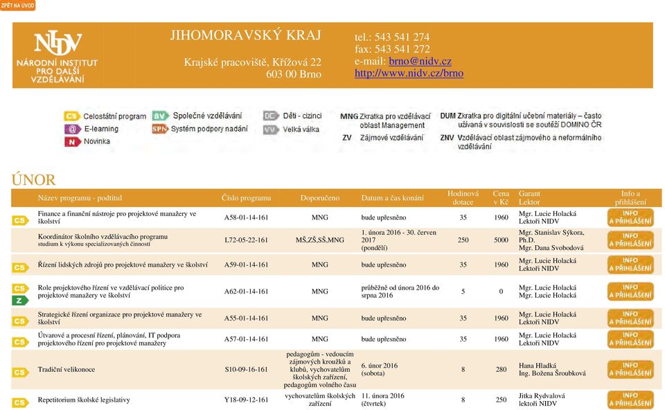 cz/brno ÚNOR Finance a finanční nástroje pro projektové manažery ve školství Koordinátor školního vzdělávacího programu studium k výkonu specializovaných činností A58-01-14-161 bude upřesněno 35 1960