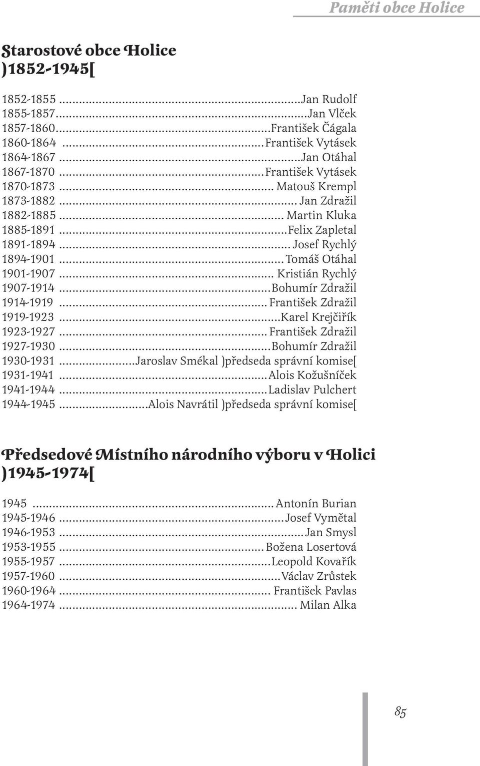 ..Bohumír Zdražil 1914-1919...František Zdražil 1919-1923...Karel Krejčiřík 1923-1927...František Zdražil 1927-1930...Bohumír Zdražil 1930-1931...Jaroslav Smékal (předseda správní komise) 1931-1941.