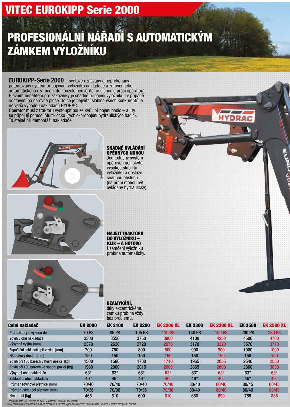 To co je největší slabina všech konkurentů je největší výhodou nakladačů HYDRAC.