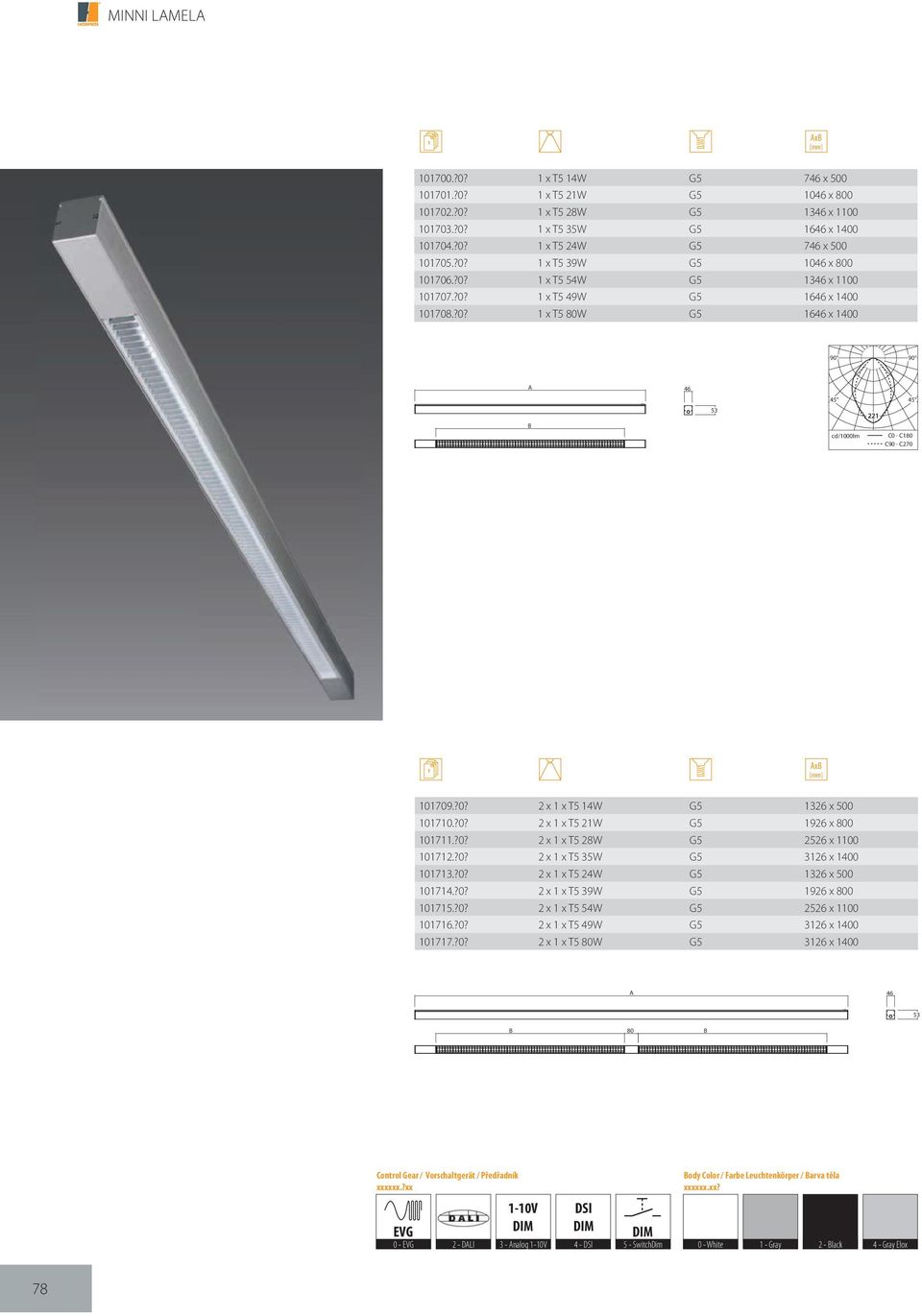 ?0? 2 x 1 x T5 28W G5 2526 x 1100 101712.?0? 2 x 1 x T5 35W G5 3126 x 1400 101713.?0? 2 x 1 x T5 24W G5 1326 x 500 101714.?0? 2 x 1 x T5 39W G5 1926 x 800 101715.?0? 2 x 1 x T5 54W G5 2526 x 1100 101716.