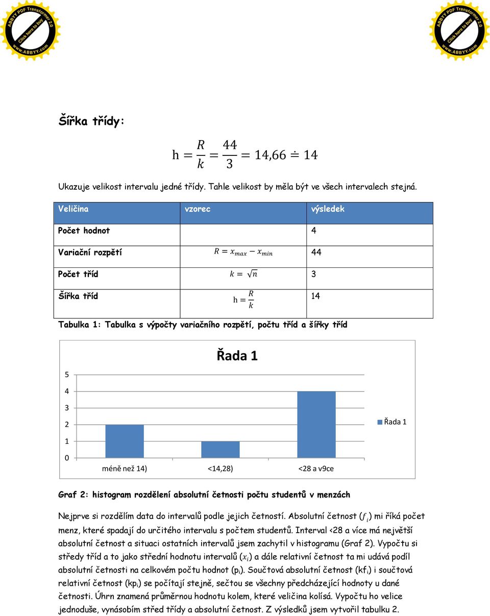 než 14) <14,28) <28 a v9ce Graf 2: histogram rozdělení absolutní četnosti počtu studentů v menzách Nejprve si rozdělím data do intervalů podle jejich četností.