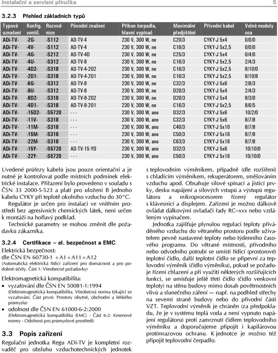 AD-TV-4 230 V, 300 W, ne C16/3 CYKY-J 5x2,5 0/0/0 ADi-TV- -4G- -S212 AD-TV-4D 230 V, 300 W, ne C25/3 CYKY-J 5x4 0/4/0 ADi-TV- -4U- -S312 AD-TV-8 230 V, 300 W, ne C16/3 CYKY-J 5x2,5 2/4/3 ADi-TV-