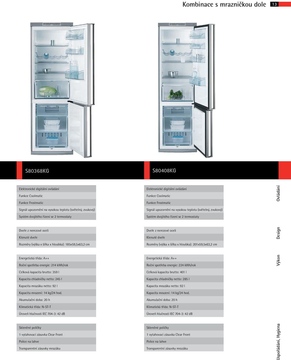 nerezové oceli Klenuté dveře Dveře z nerezové oceli Klenuté dveře Design Rozměry (výška x šířka x hloubka): 185x59,5x63,2 cm Rozměry (výška x šířka x hloubka): 201x59,5x63,2 cm Energetická třída: A++