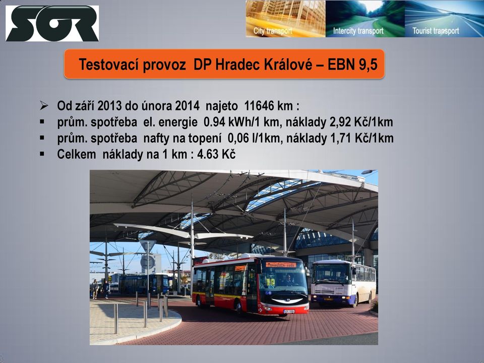 94 kwh/1 km, náklady 2,92 Kč/1km prům.