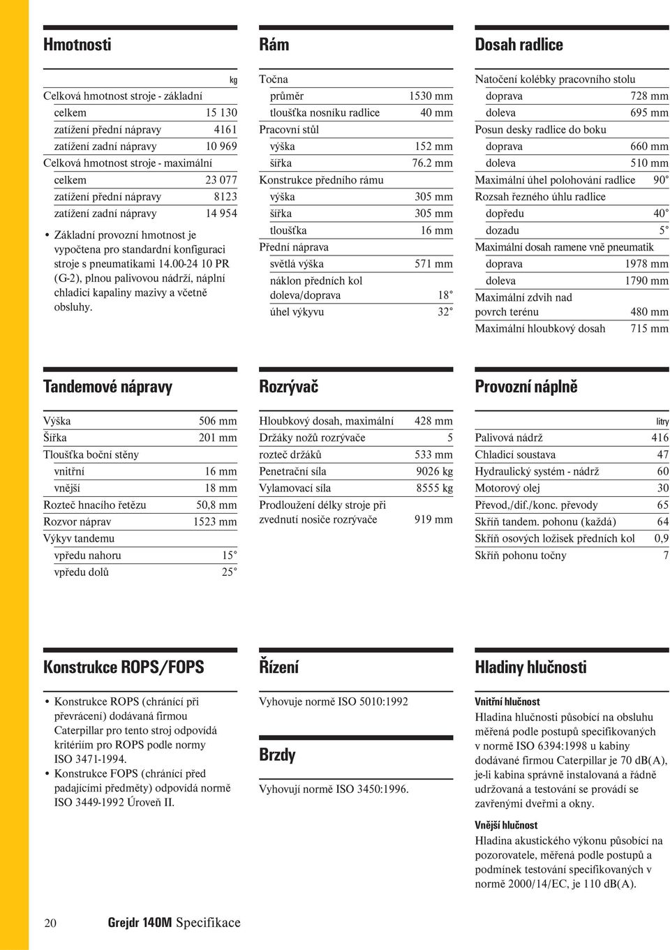 00-24 10 PR (G-2), plnou palivovou nádrží, náplní chladicí kapaliny mazivy a včetně obsluhy. Rám Točna průměr 1530 mm tloušťka nosníku radlice 40 mm Pracovní stůl výška 152 mm šířka 76.